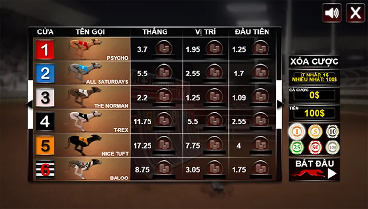 Hướng Dẫn Chơi Game Nhanh Đua Chó Tại Vui88 Thắng Lớn Trong Tích Tắc 1 Hướng Dẫn Chơi Game Nhanh Đua Chó Tại Vui88 Thắng Lớn Trong Tích Tắc